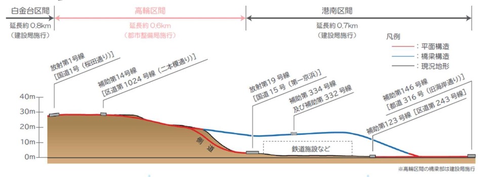 ���ƊT�v����