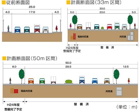 事業(亀戸地区)の図面